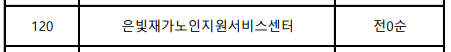 전0순.png
